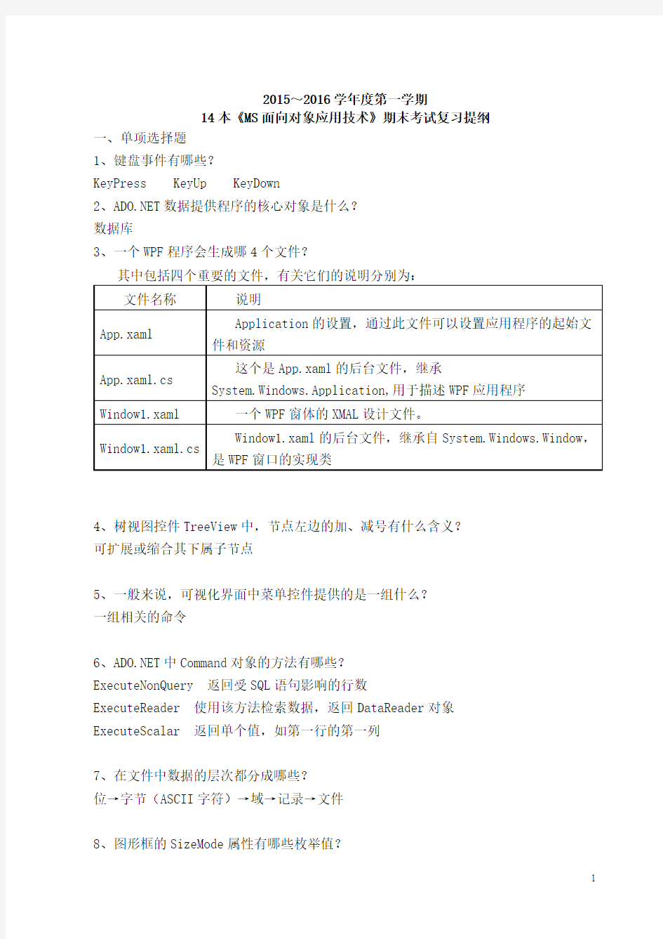 15年14本《MS面向对象应用技术》期末考试复习提纲 (1) 2