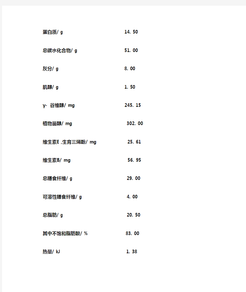 米糠资源的开发和综合利用情况