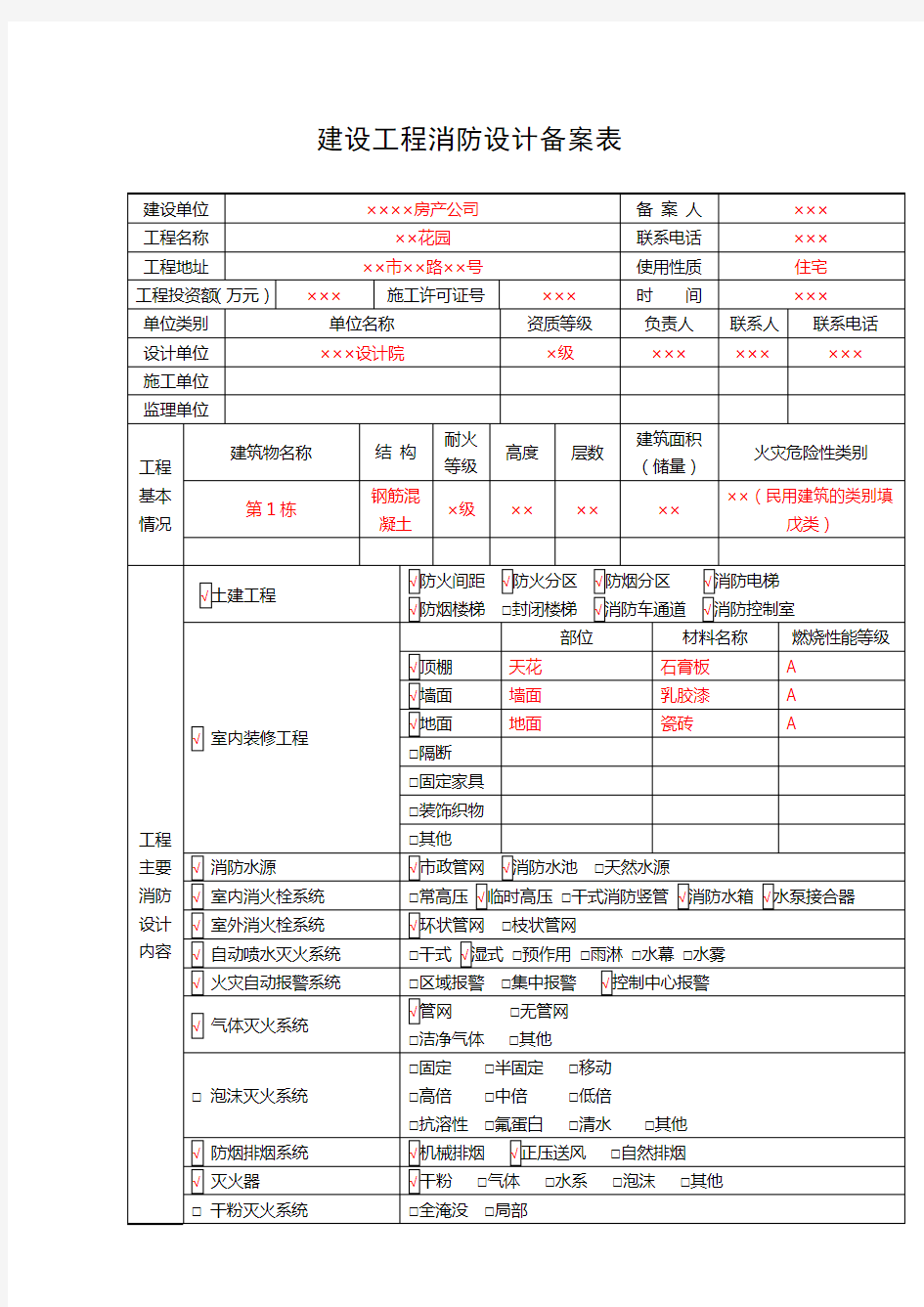 建设工程消防设计备案表(填表须知)