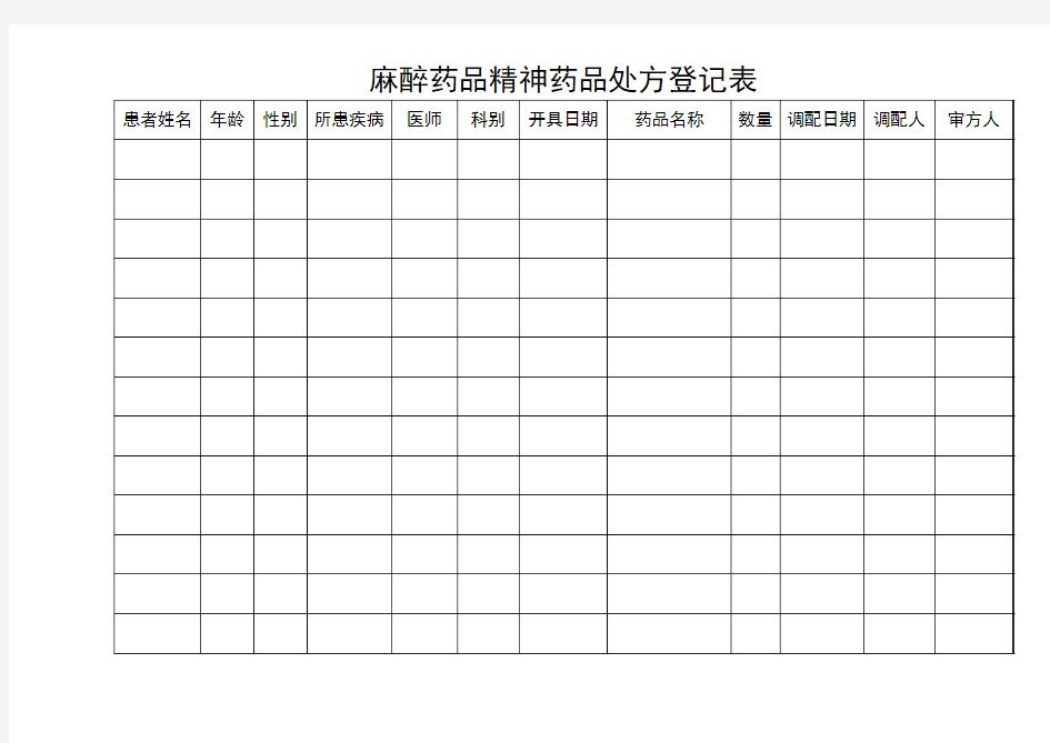 麻醉药品精神药品处方登记表