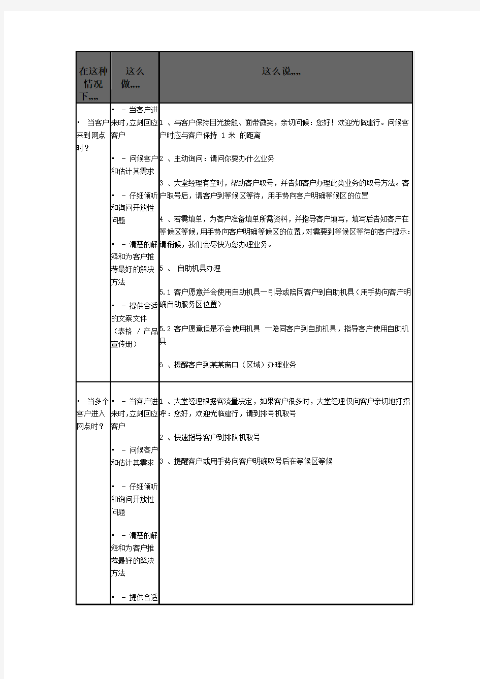 大堂经理语言行为规范