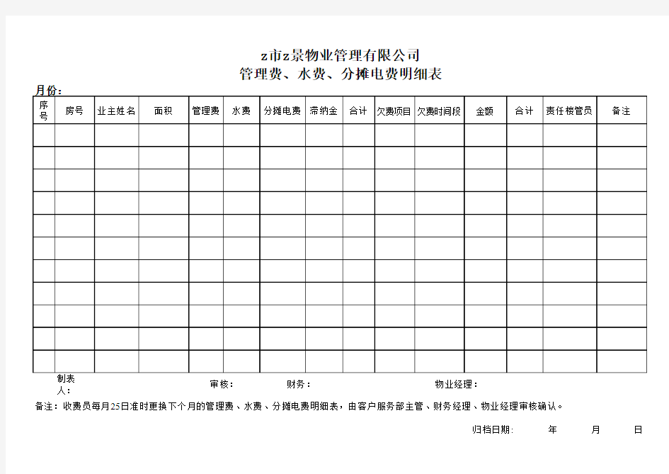 管理费、水电费、分摊费用明细表