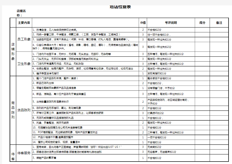 巡店检查表