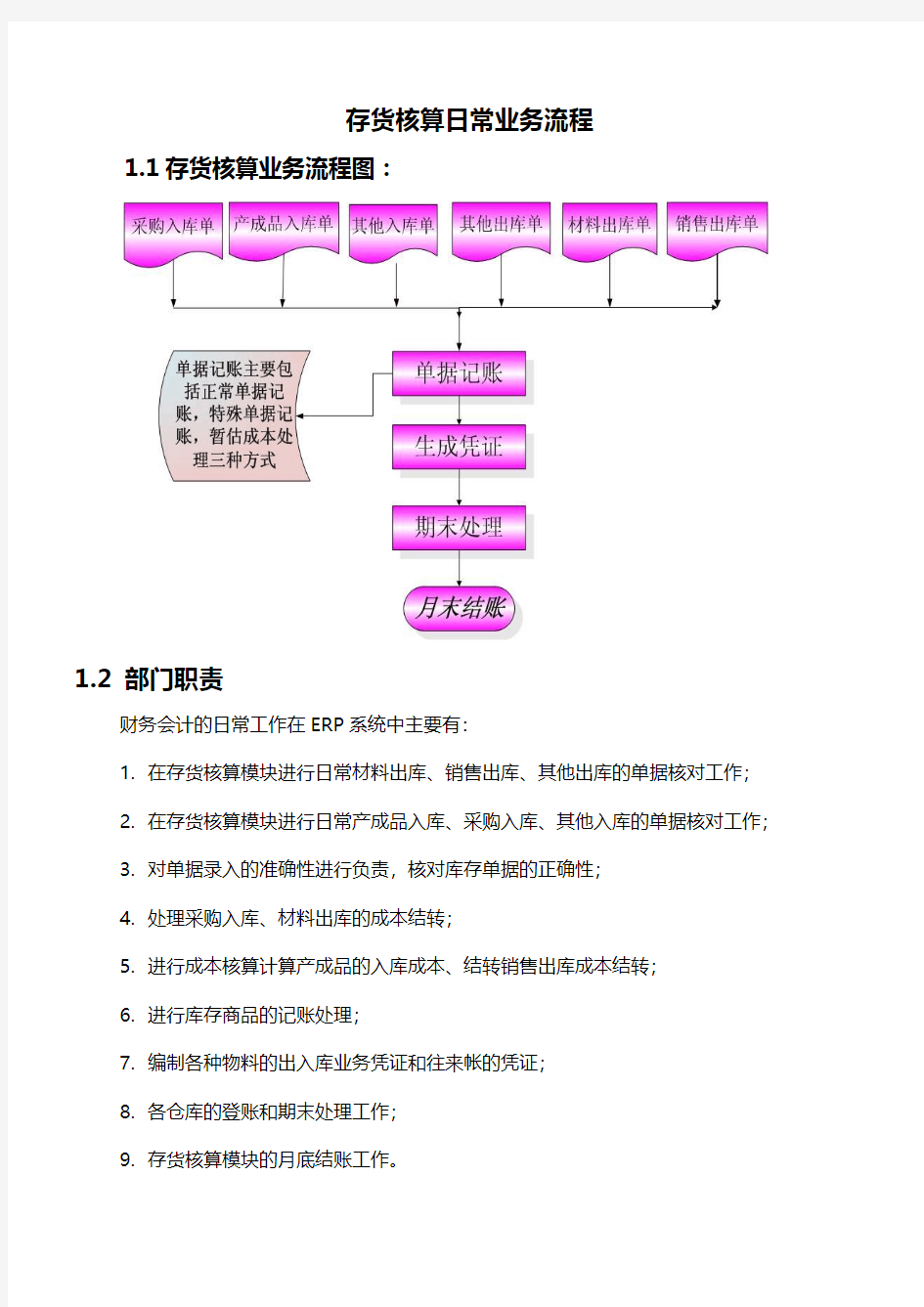 T3存货核算模块操作手册