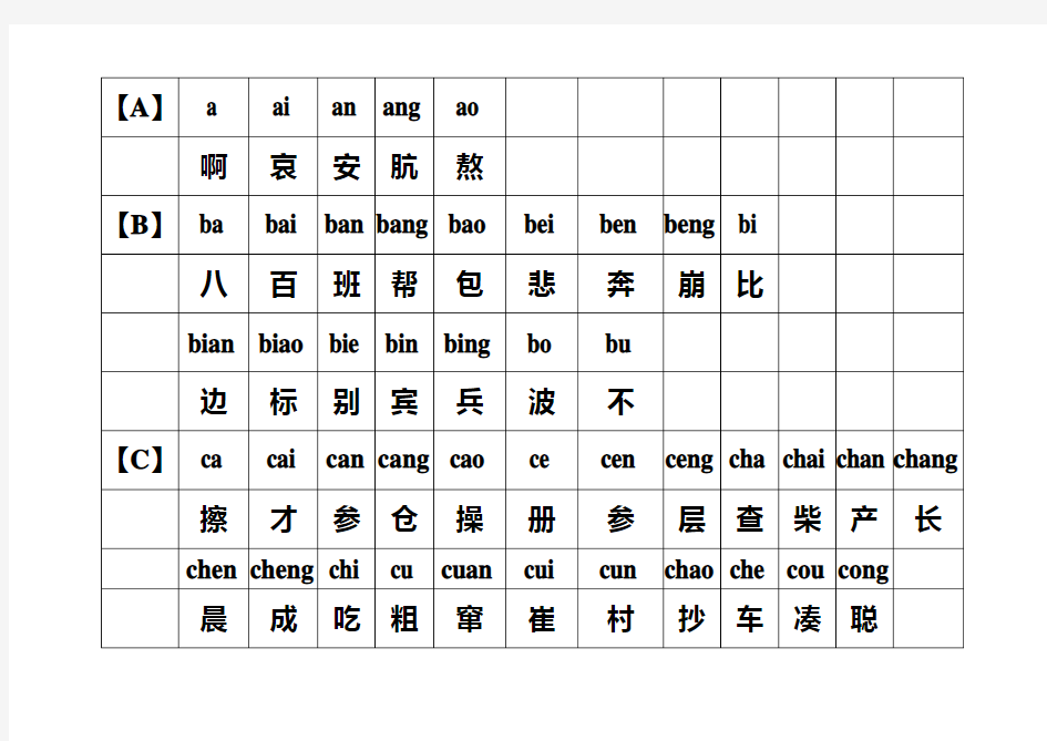 汉语拼音发音表(适合初学者和老年人)