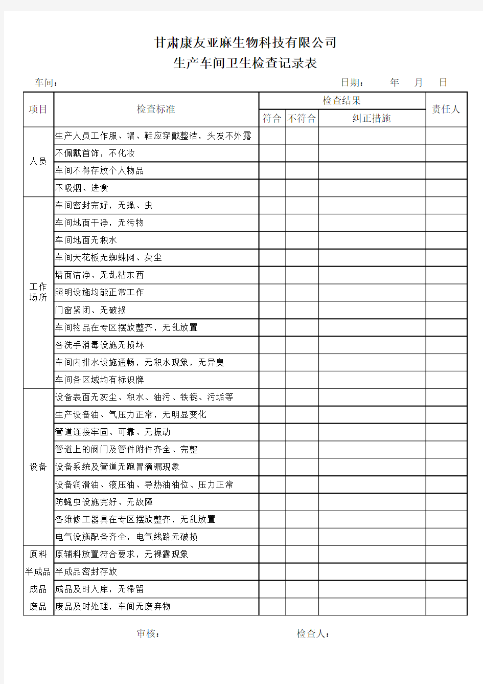 食品生产车间环境卫生检查记录表