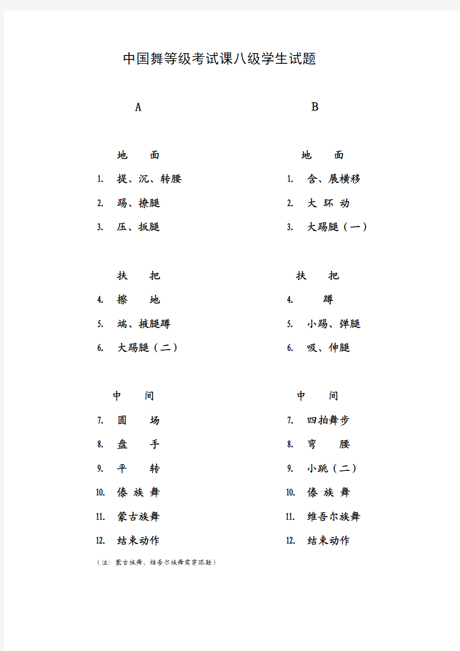 中国舞等级考试课八级学生试题