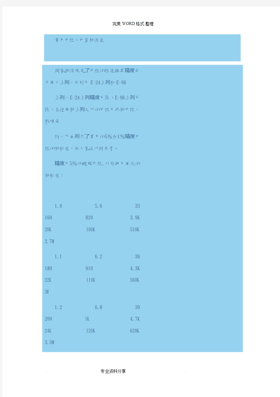 电容电阻常用表