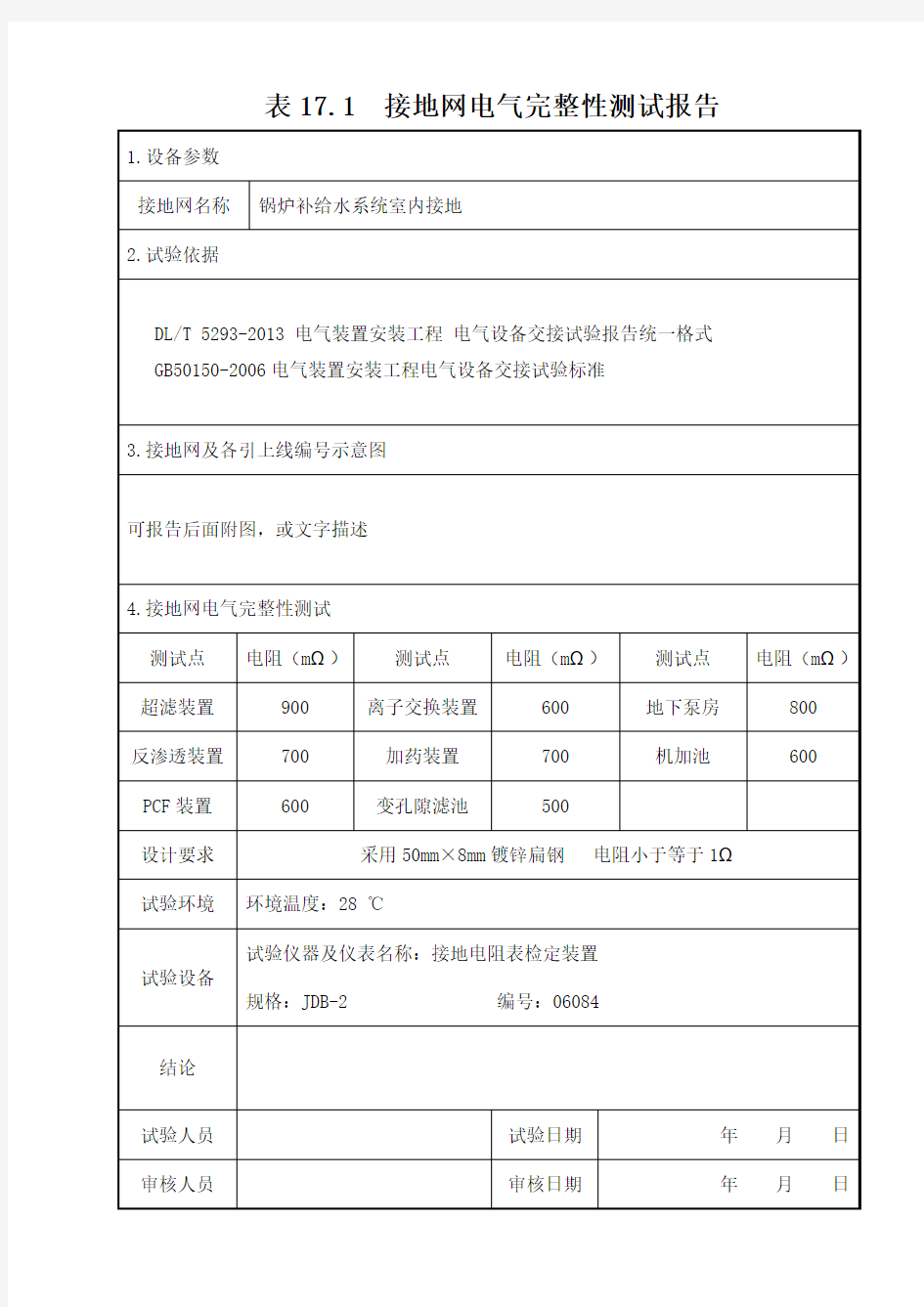 表17.0.1  接地网电气完整性测试报告(1)