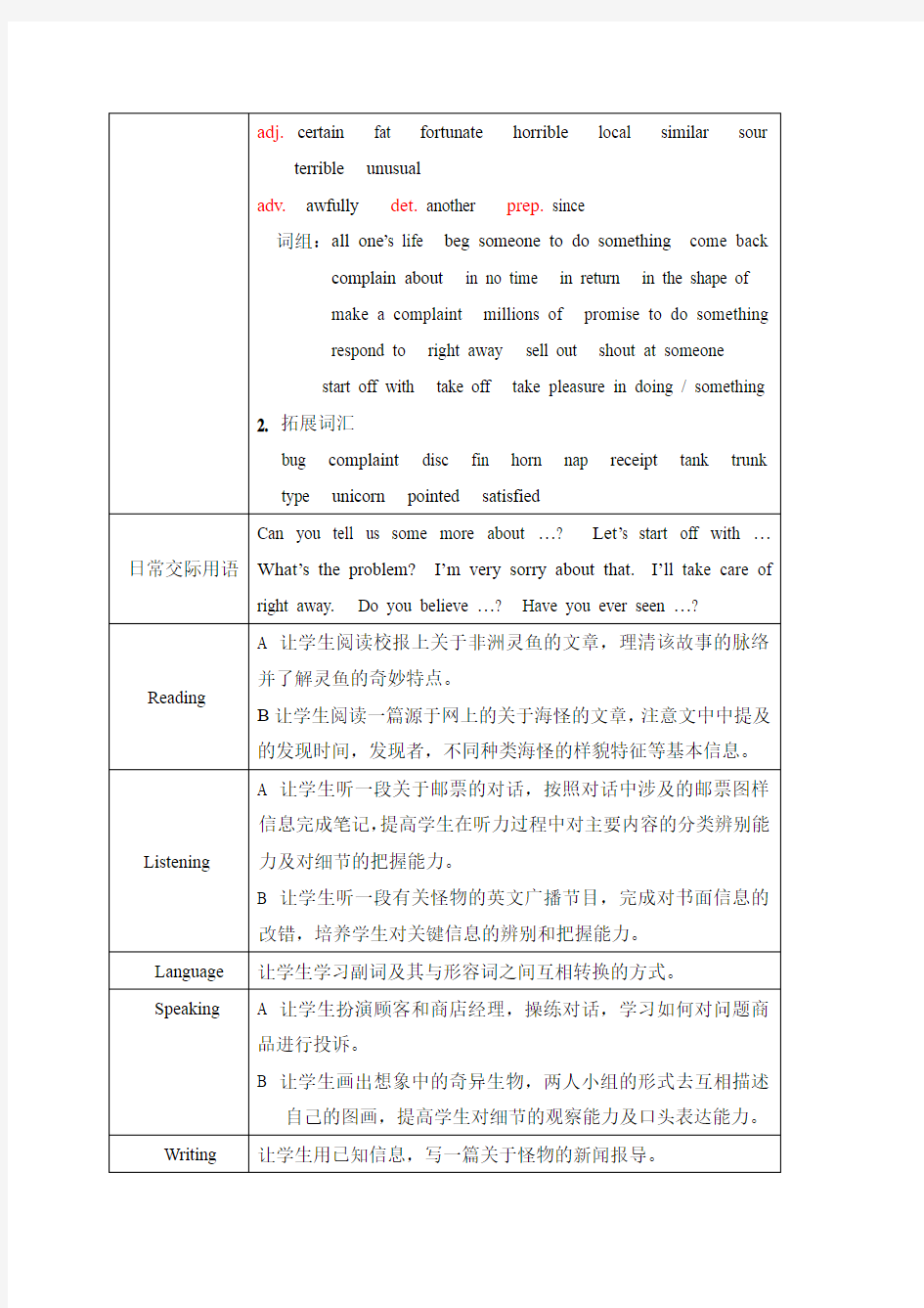 初中英语牛津上海版八年级上册第五单元教材分析