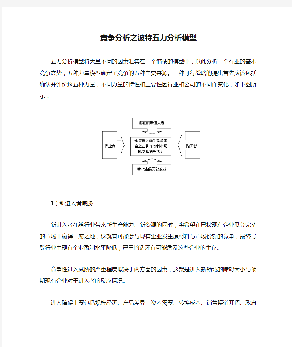 竞争分析之波特五力分析模型