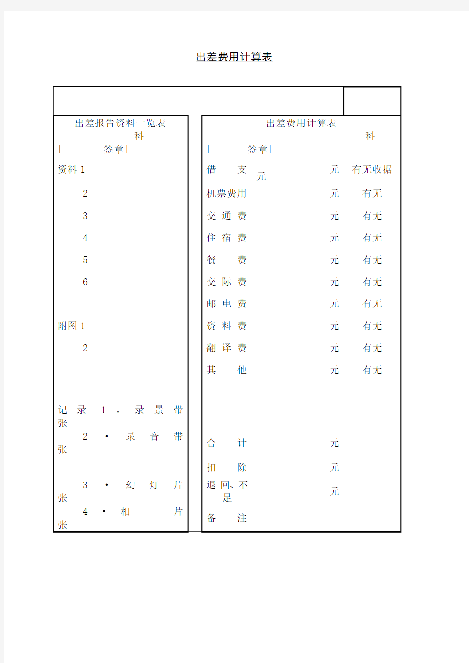 出差费用计算表表格模板