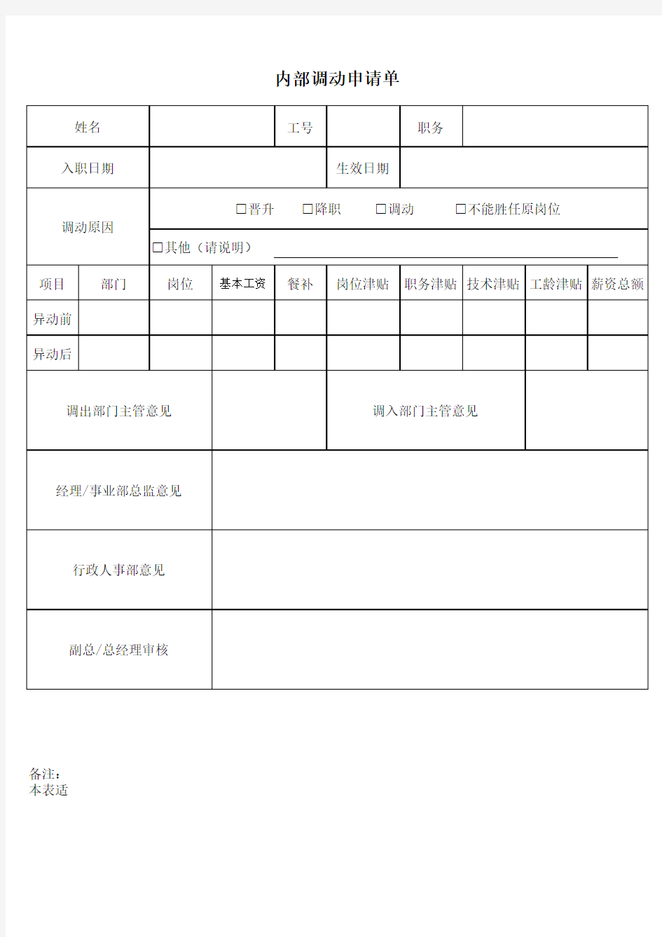 内部调动申请单