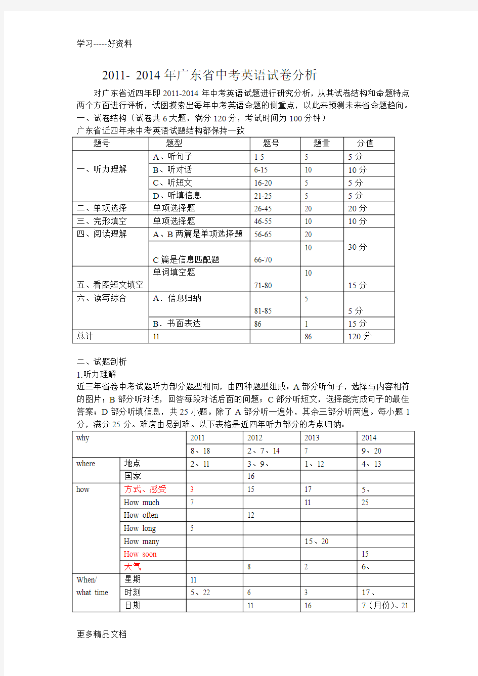 最新-广东省中考英语试题分析