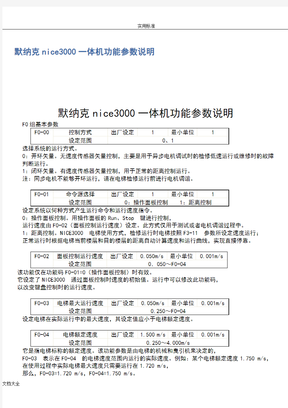 默纳克nice3000一体机功能全参数说明书