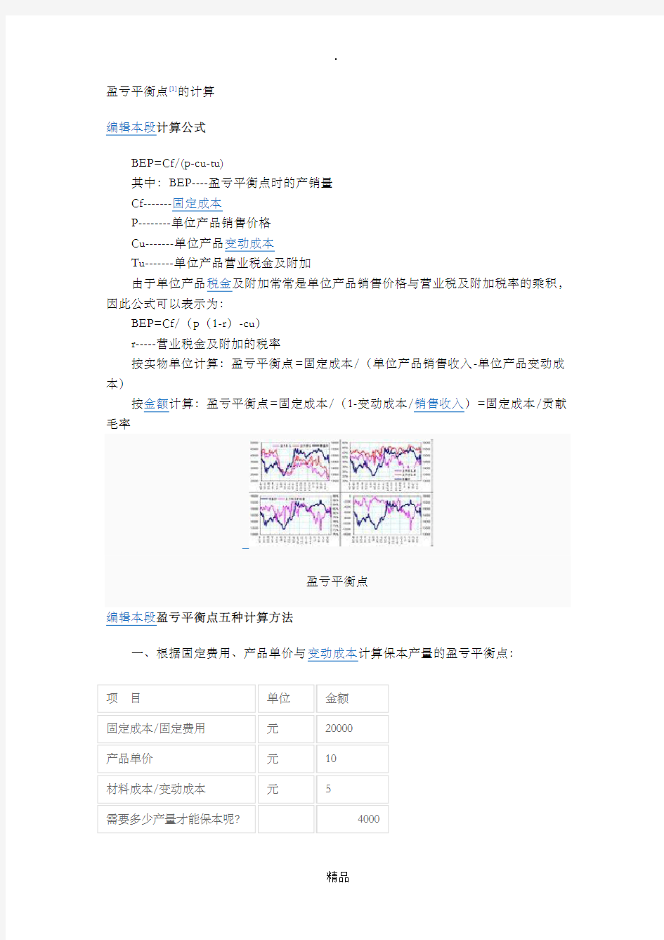 盈亏平衡点计算公式