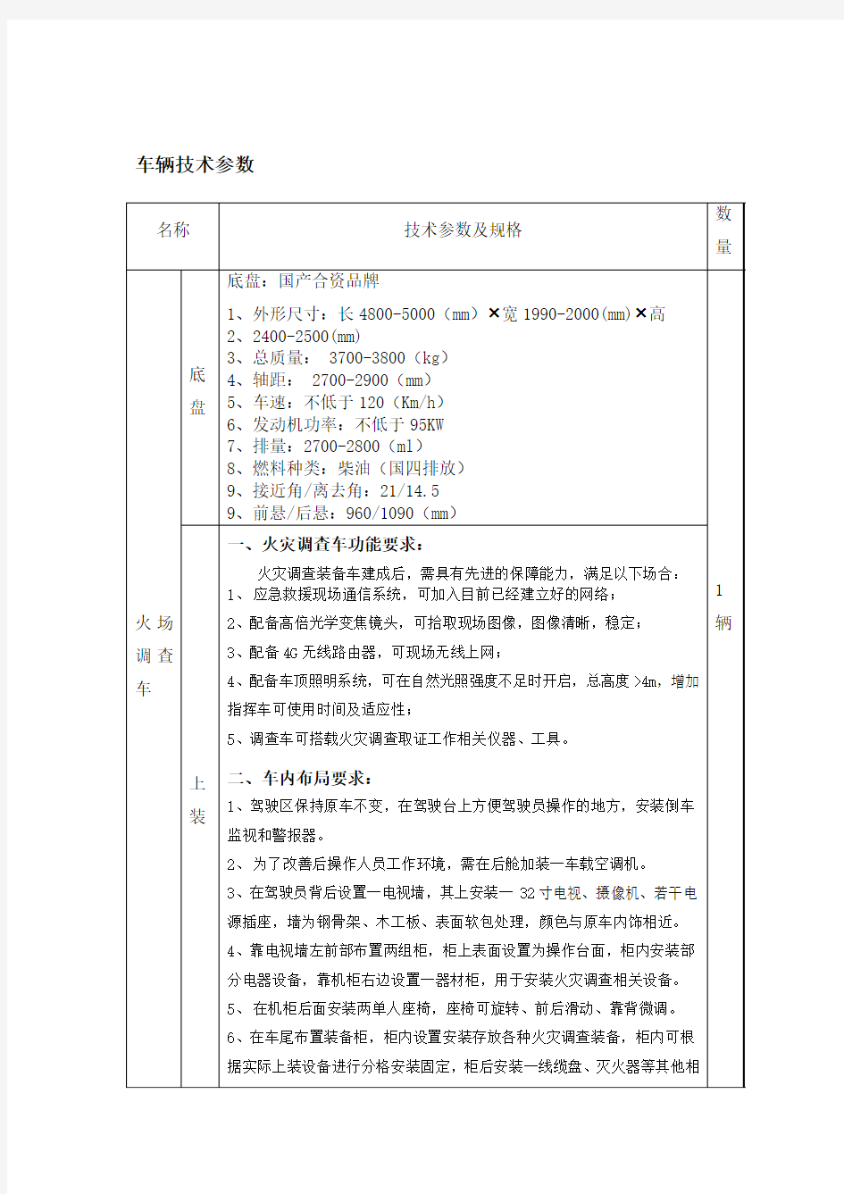 车辆技术参数