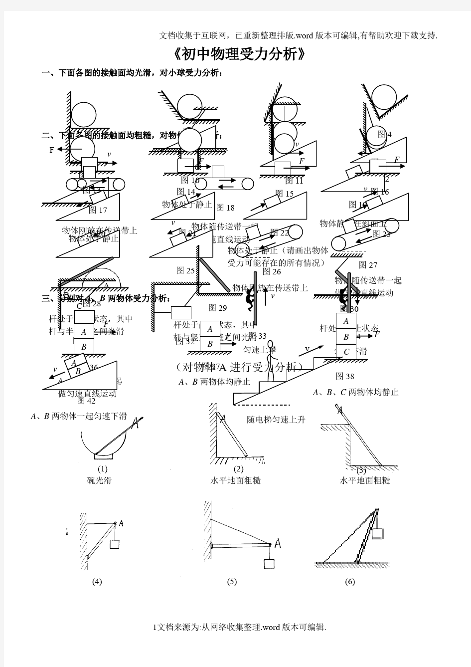 《初中物理受力分析》