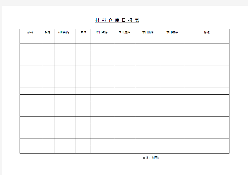 材料仓库日报表 (2)