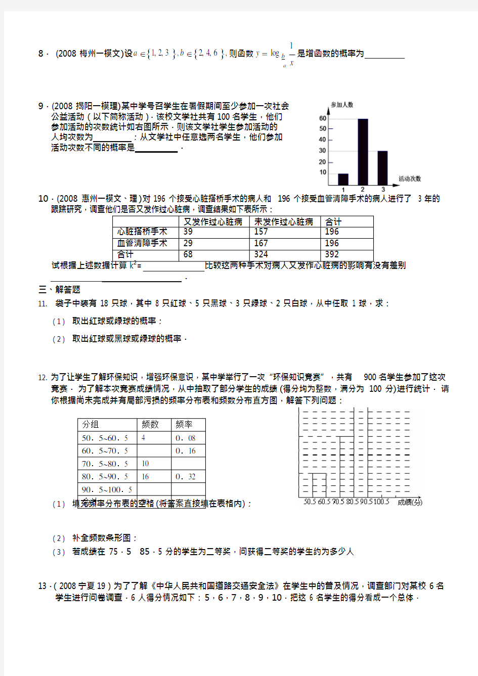 2019届高三文科数学小综合专题练习——概率与统计(最新整理)