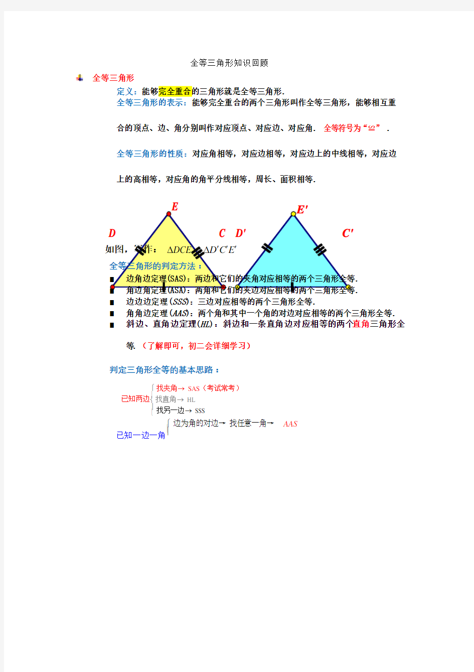 初一数学全等三角形5.15