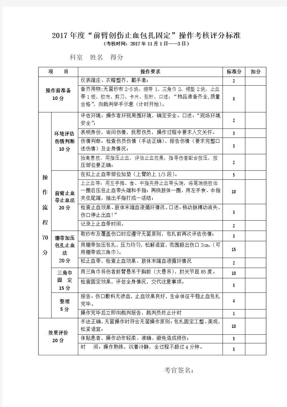 前臂创伤止血包扎固定操作流程