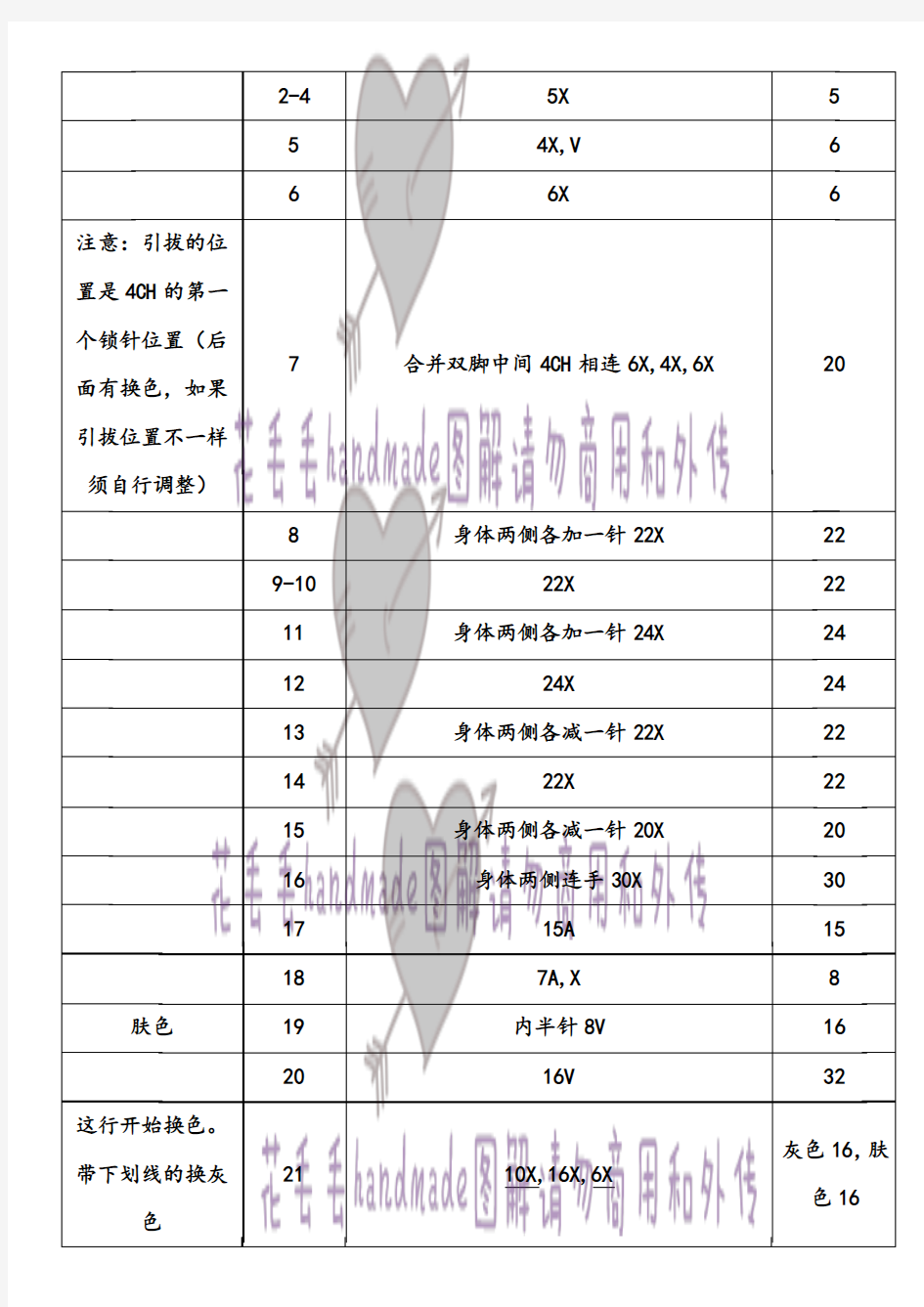 小纯洁钩针图解