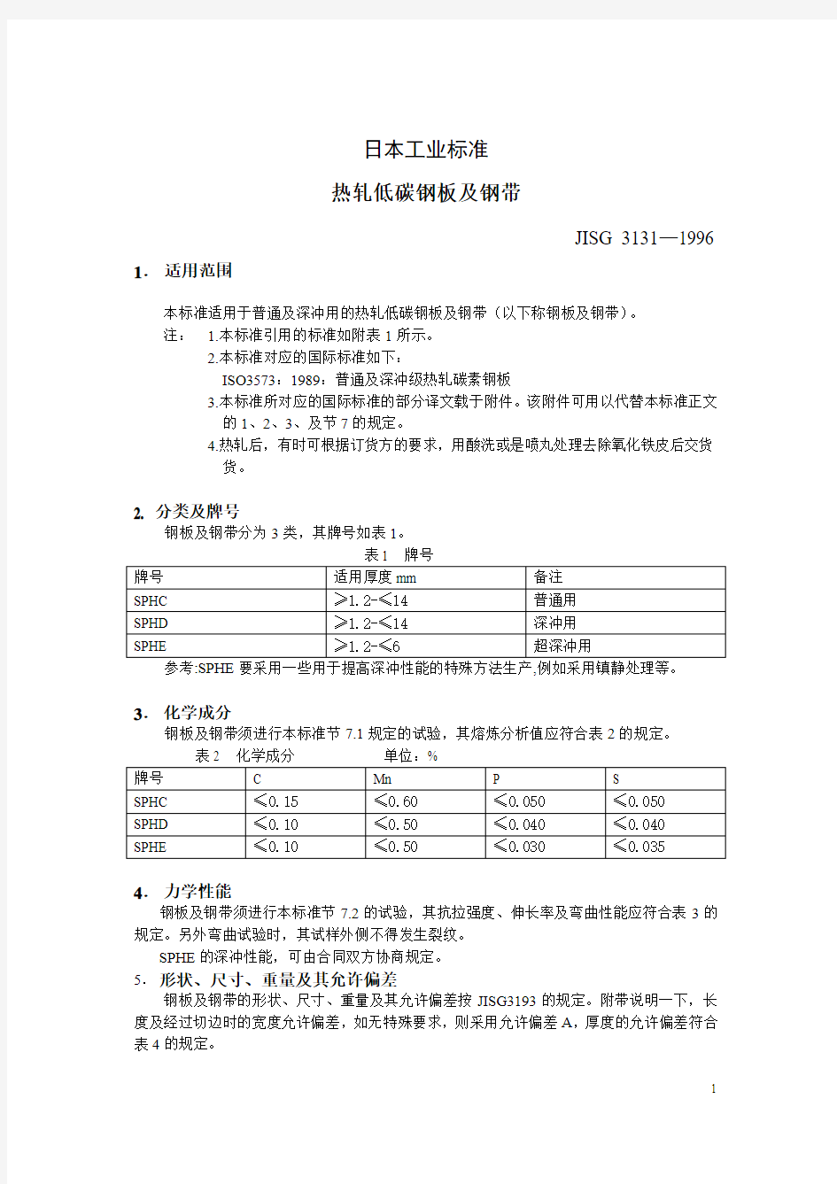 jisg3131-1996热轧低碳钢板及钢带.doc