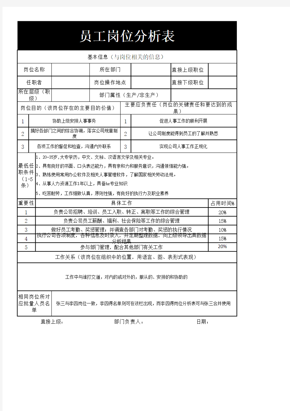 员工岗位分析表