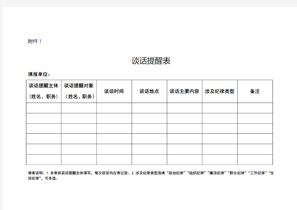 谈话提醒表、记录表