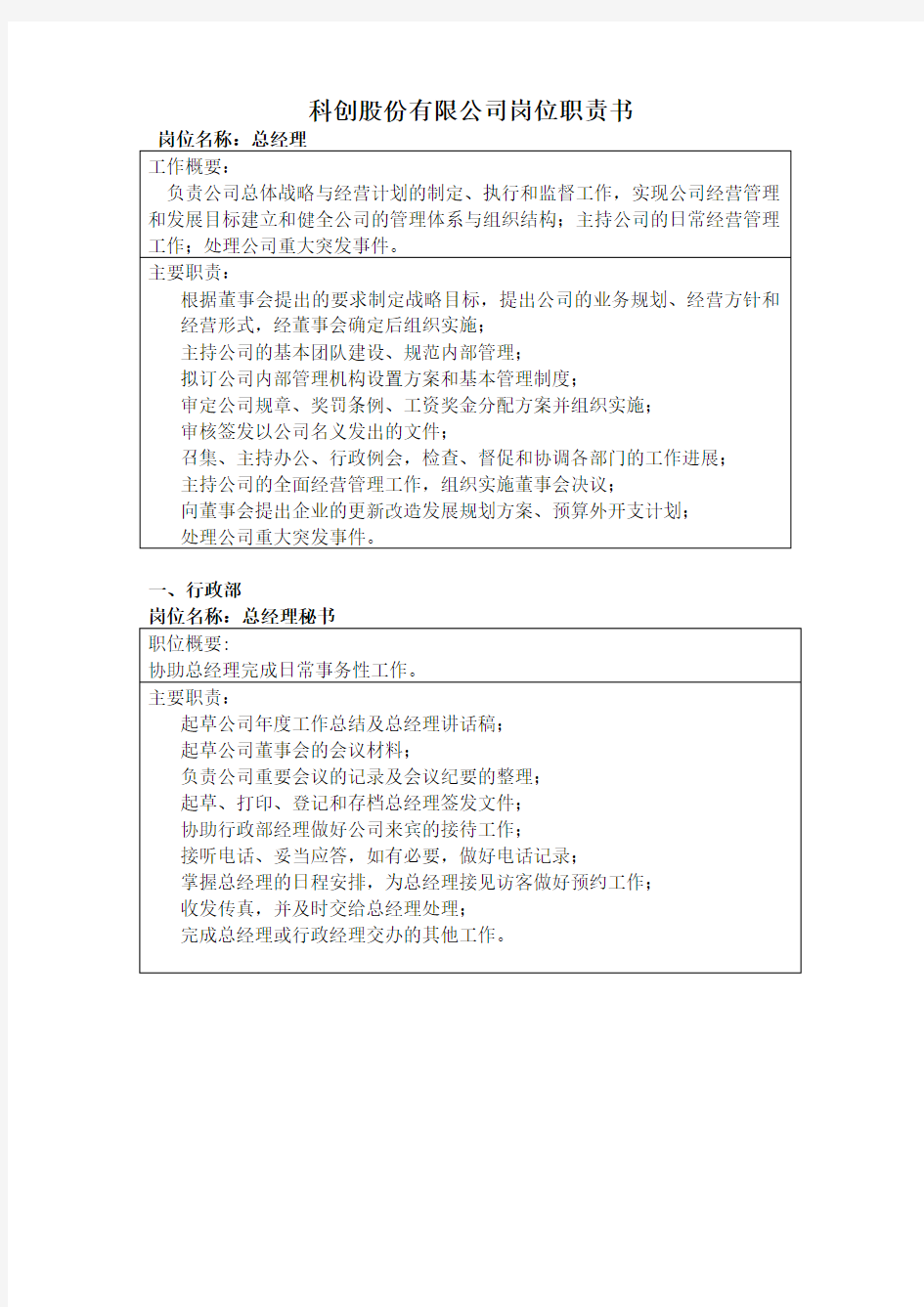 公司岗位职责书范本