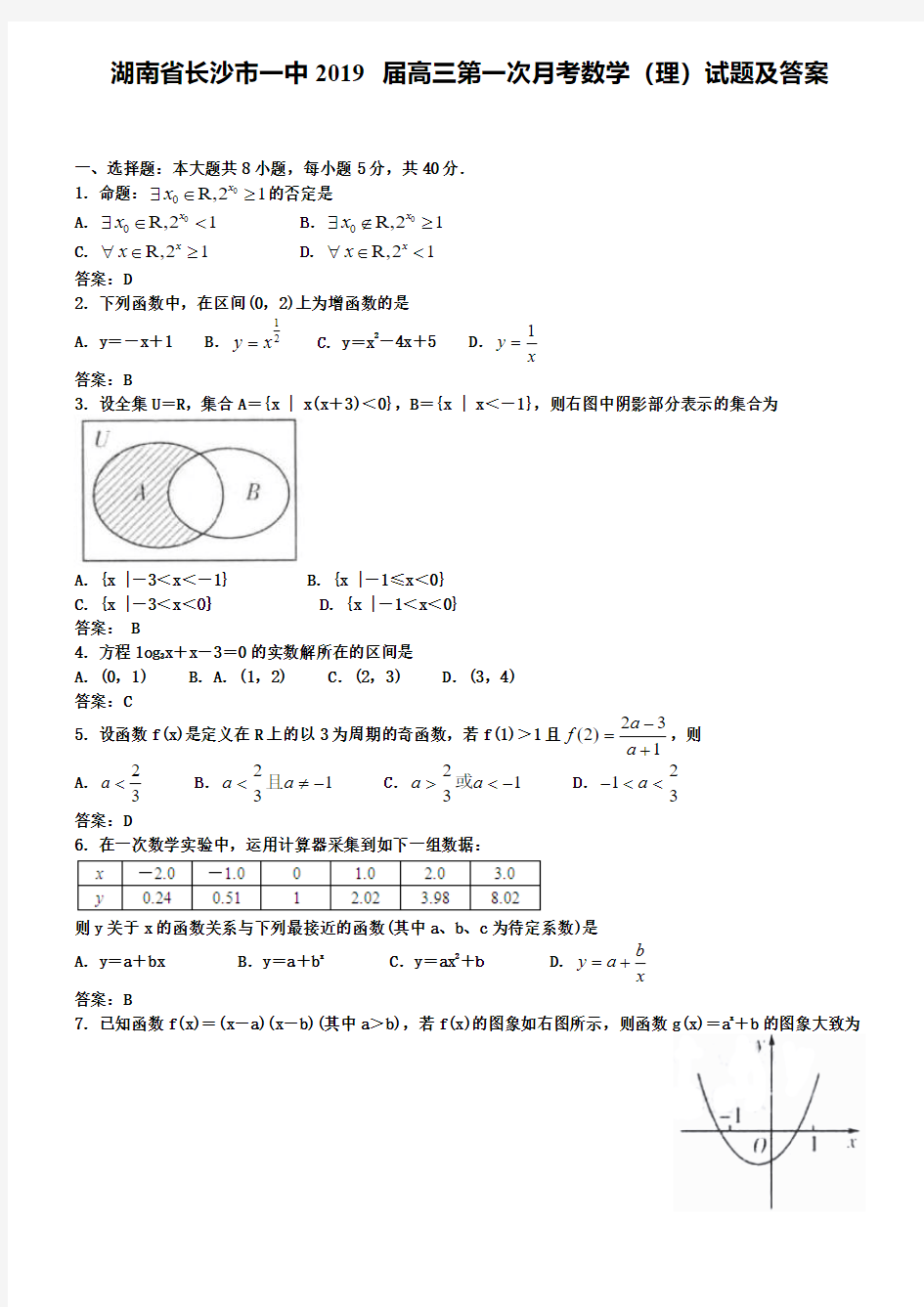 湖南省长沙市一中2019届高三第一次月考数学(理)试题及答案