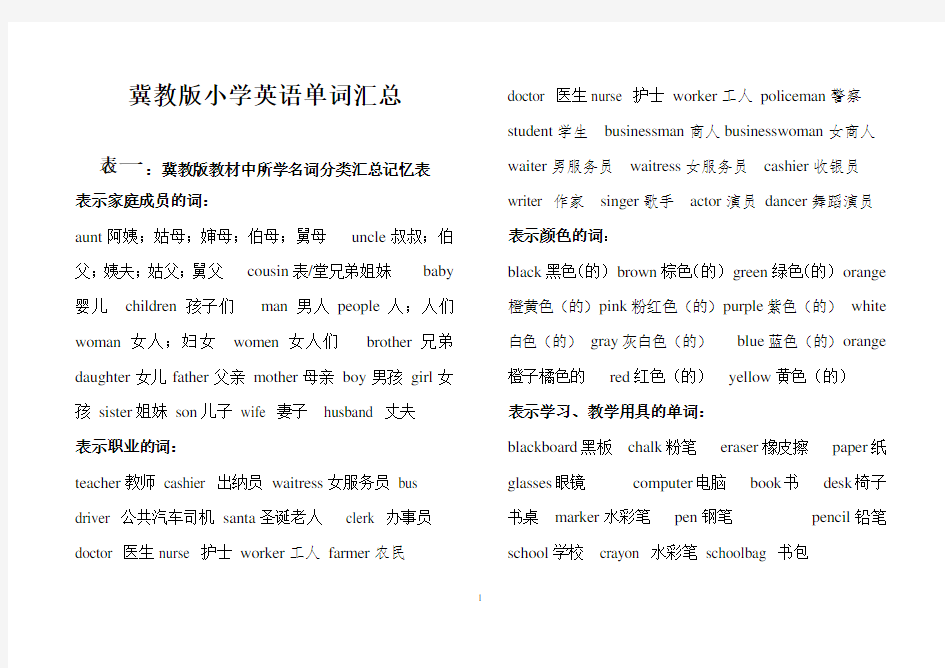 新版冀教版小学英语单词汇总