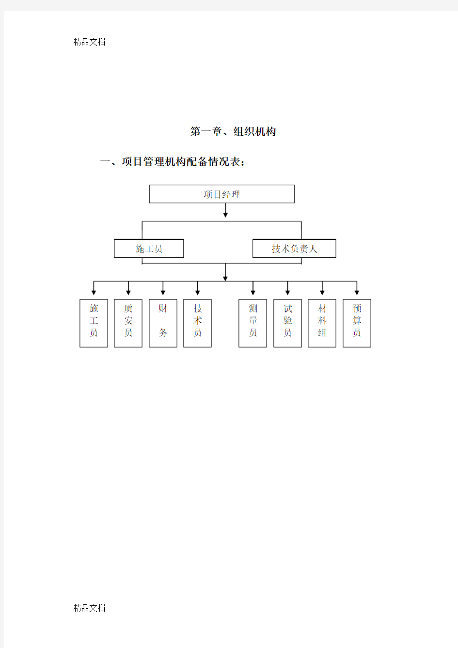 园林绿化工程施工计划措施知识讲解