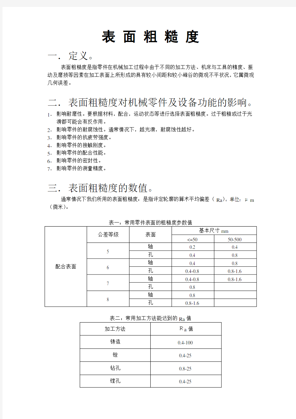 表面结构(表面粗糙度)