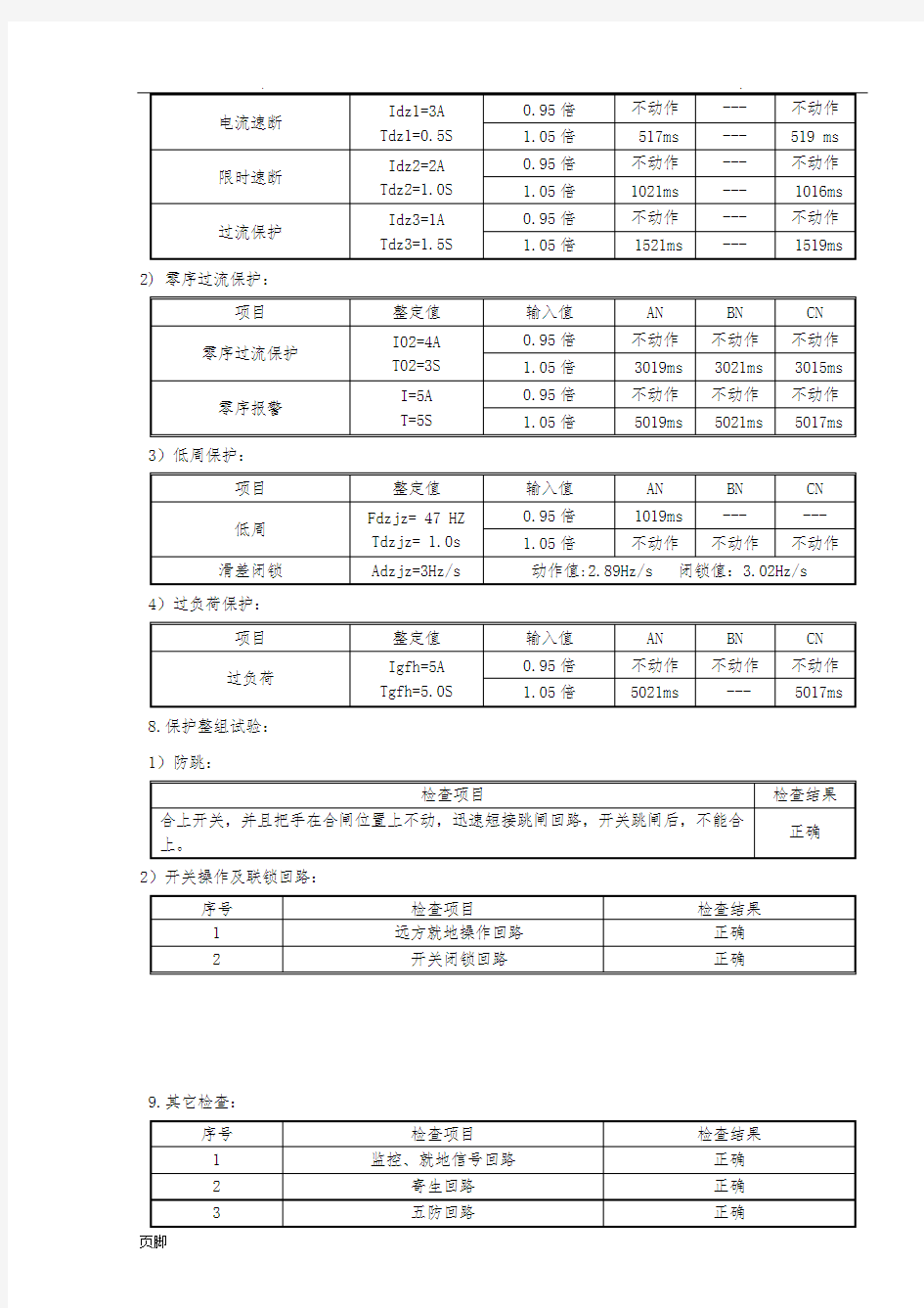 2-10kV变压器保护调试报告