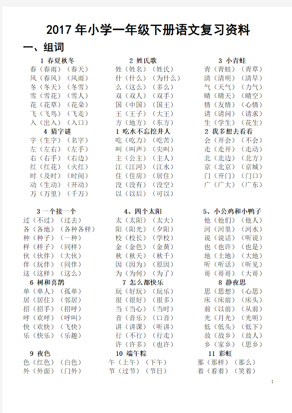 (完整word版)2019年部编教材一年级语文下册复习资料