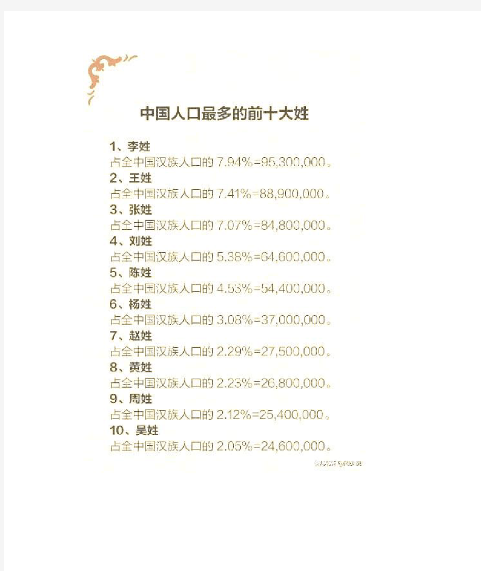 中国人口最多的前十大姓氏