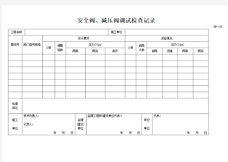 安全阀、减压阀调试检查记录