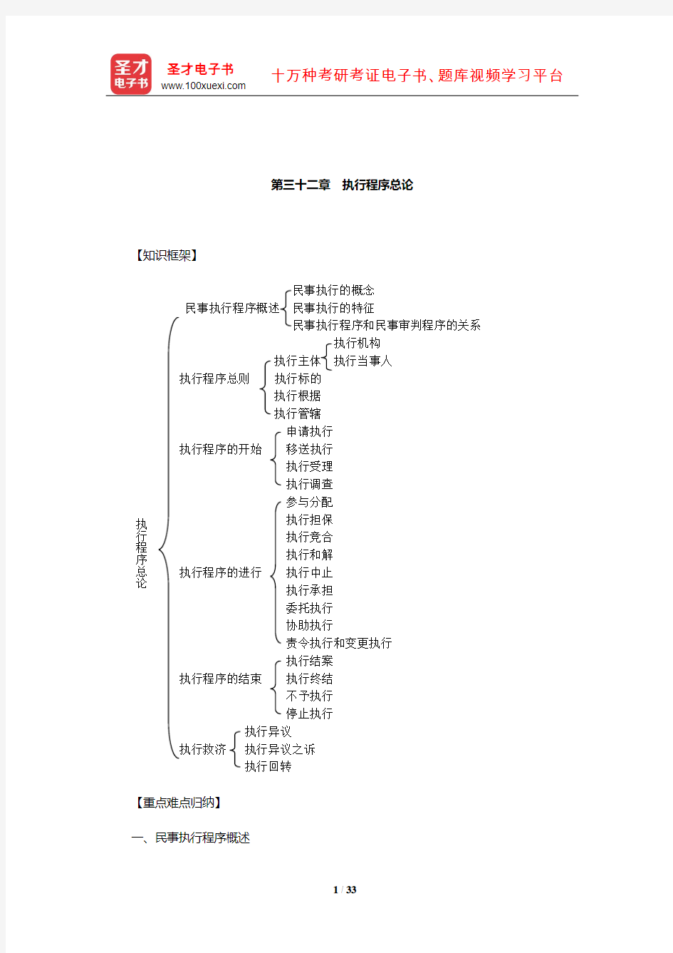 张卫平《民事诉讼法》复习笔记(执行程序总论)【圣才出品】