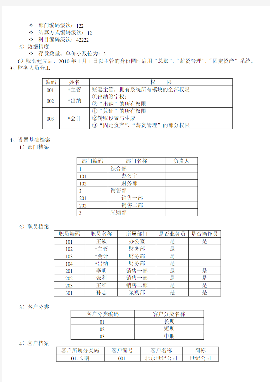 会计信息资料系统实务