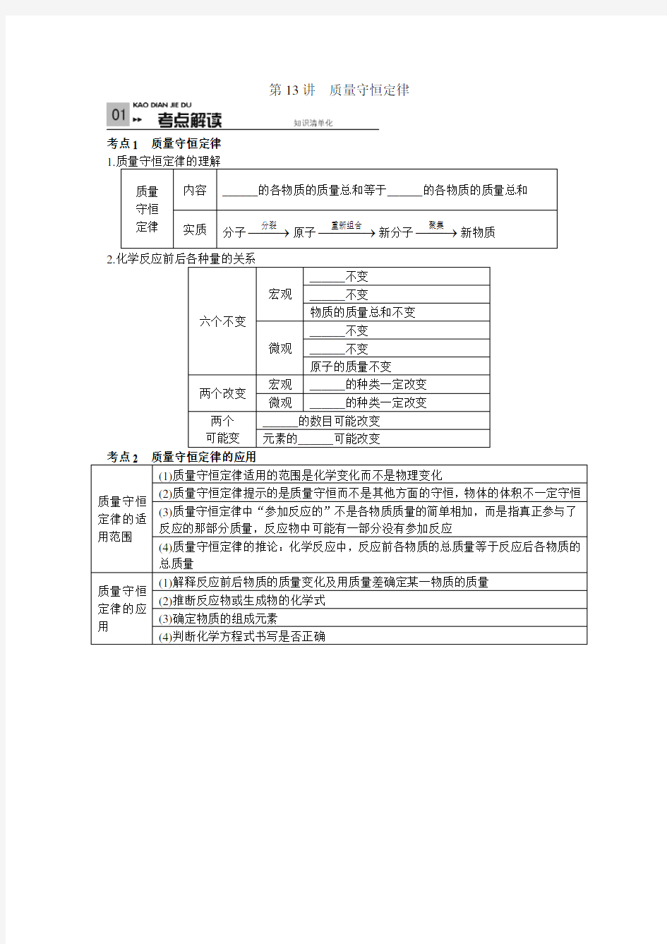 2016中考化学复习资料(考点梳理)：第11讲  质量守恒定律