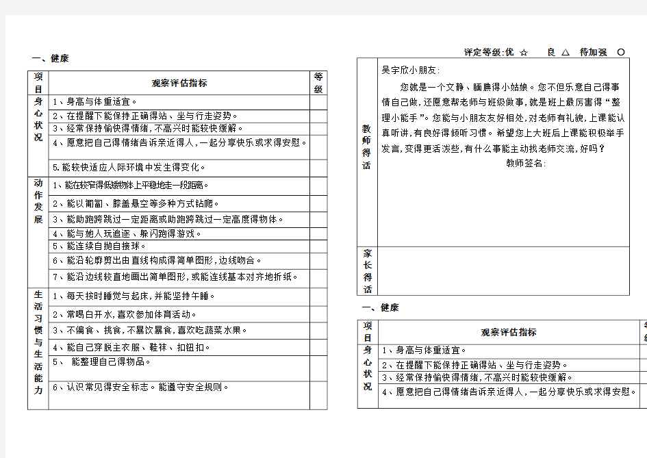 幼儿园中班幼儿发展评估表