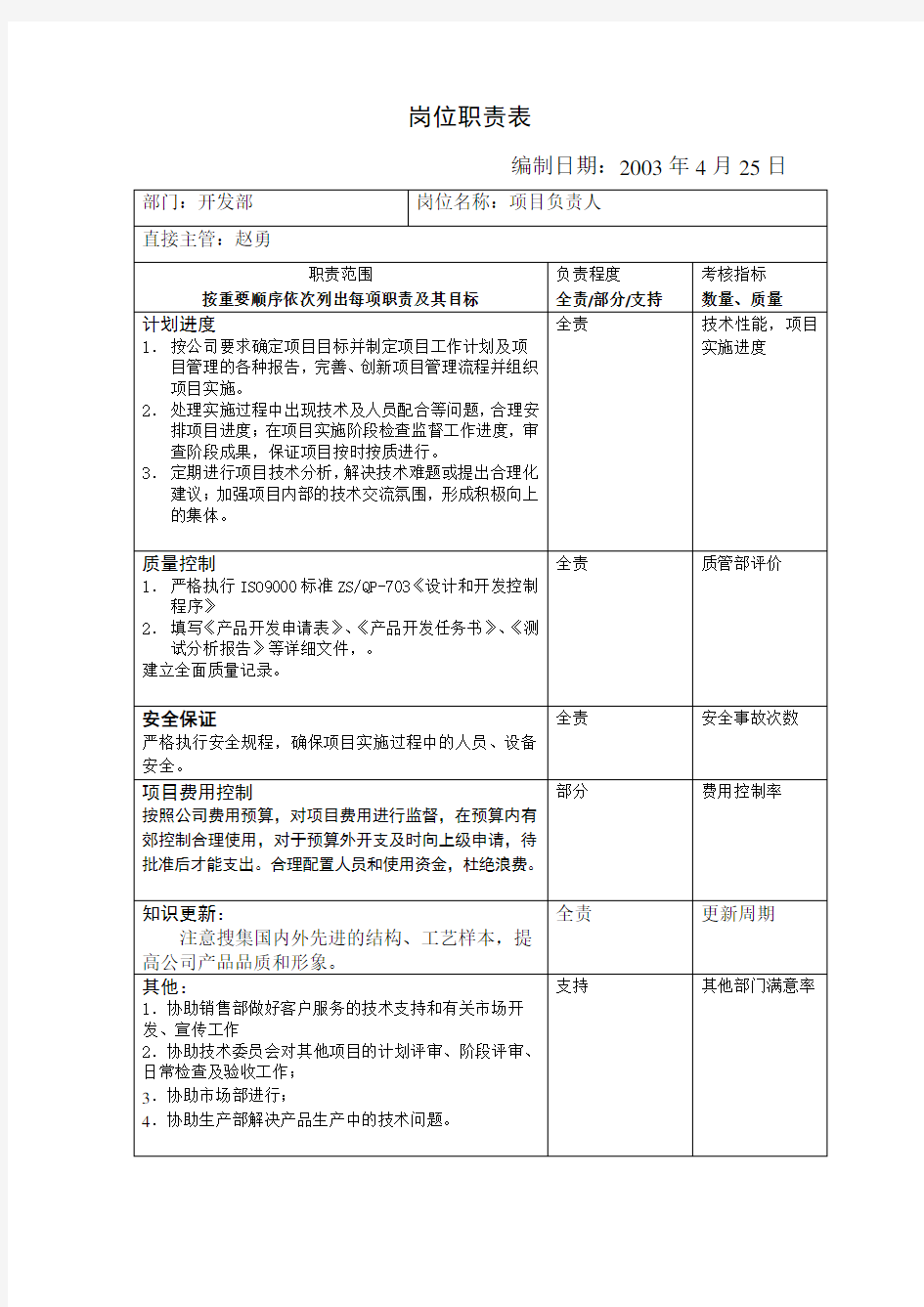 开发部岗位职责表 表格 格式 