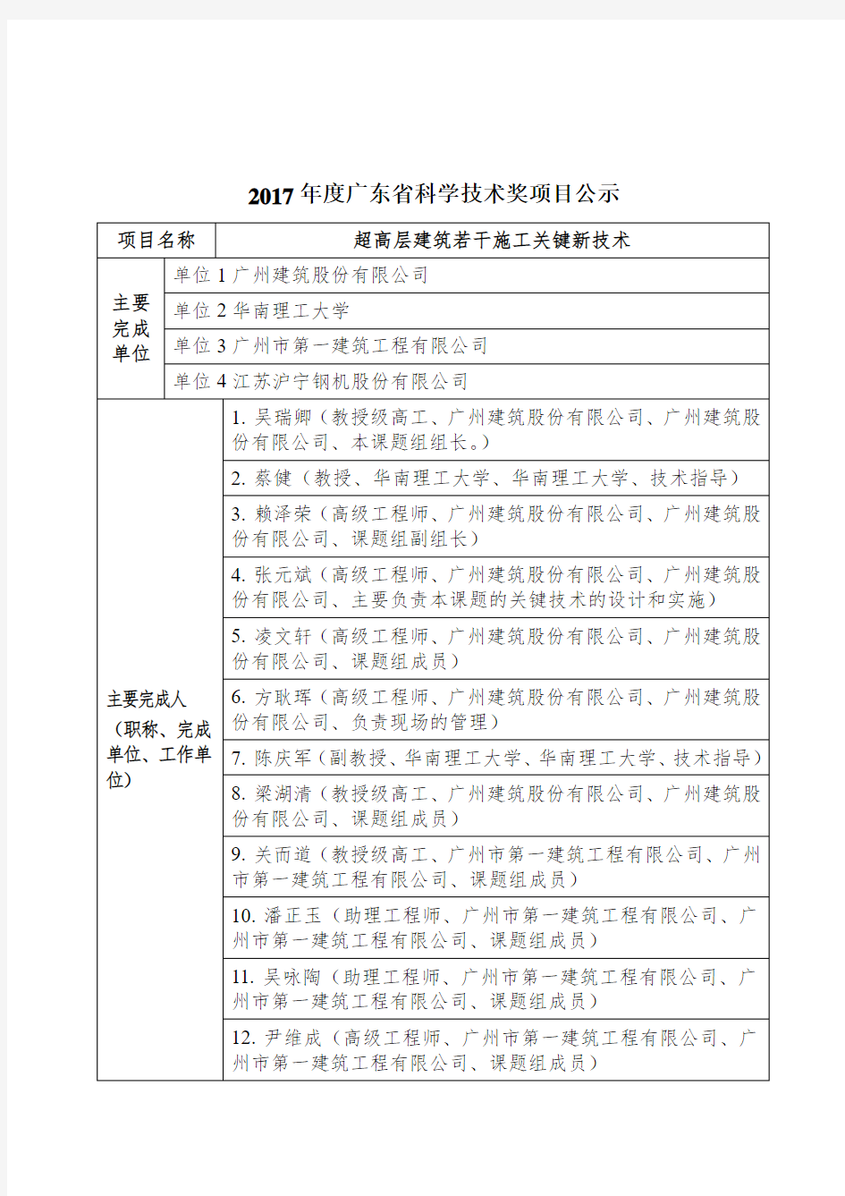 2017广东科学技术奖项目公示