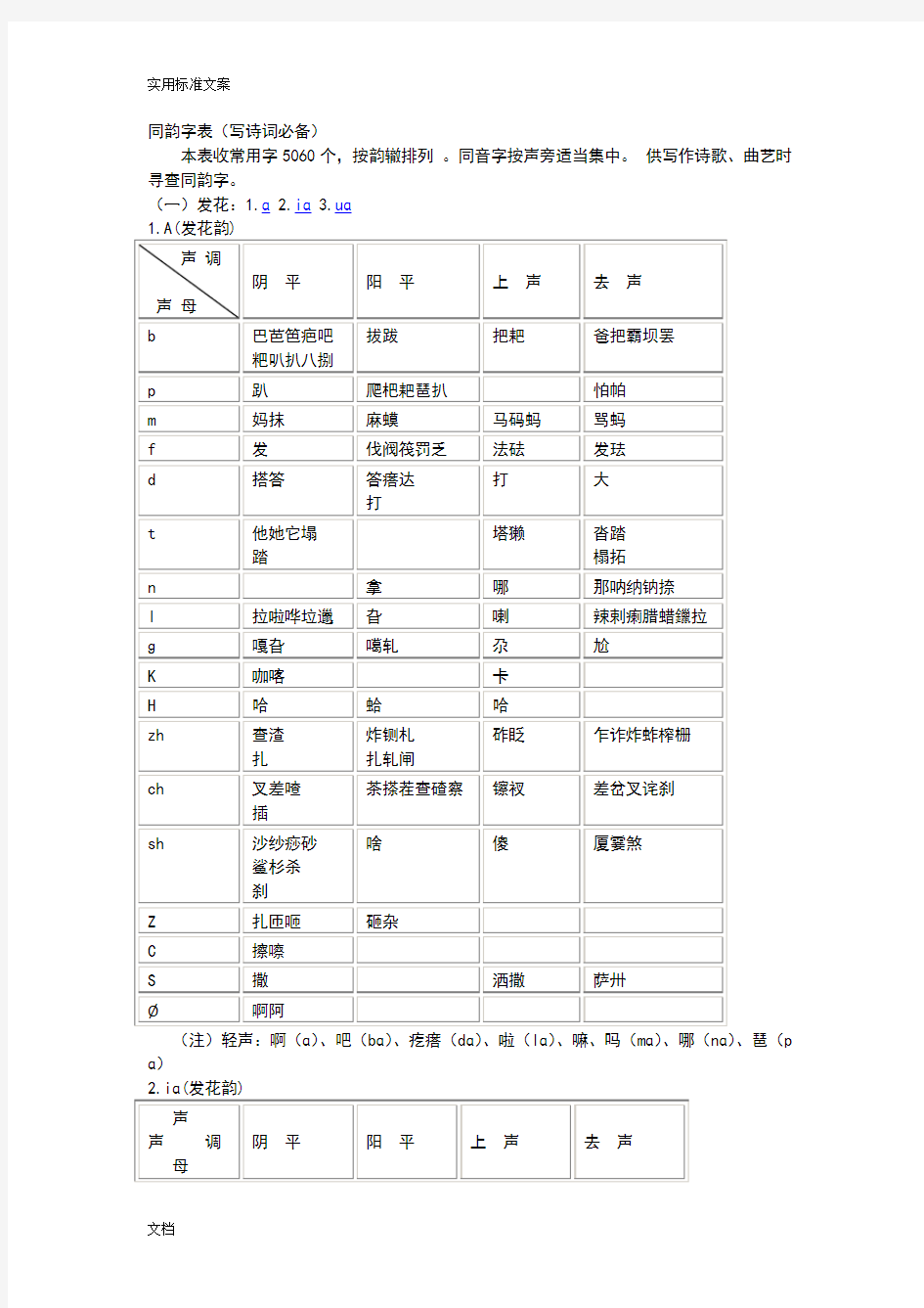 同韵字表(写诗词必备)