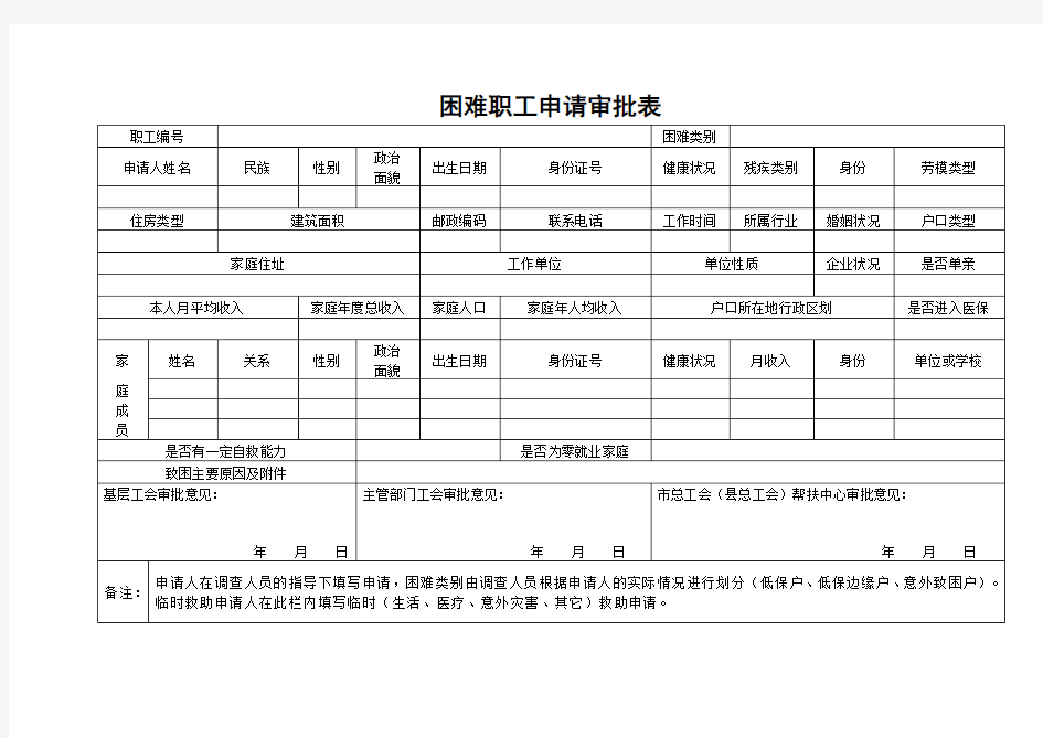 困难职工申请审批表