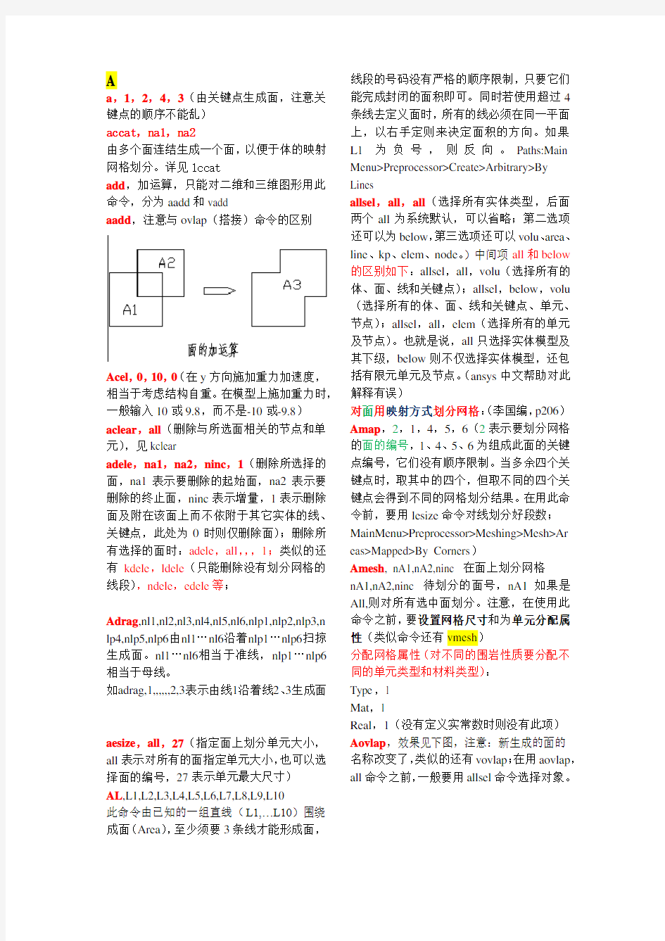 (完整版)ANSYS的最常用的命令解释