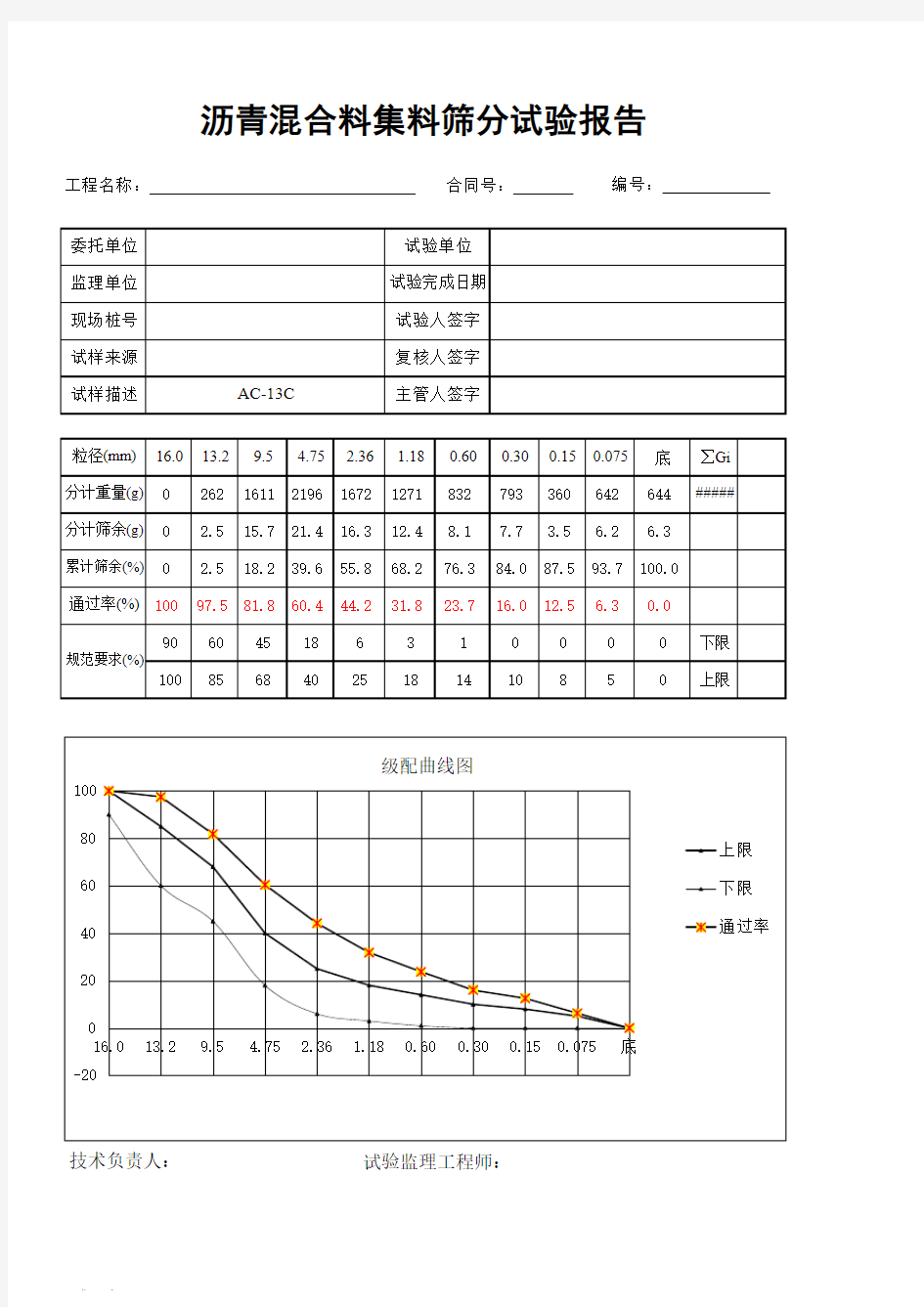 沥青混合料筛分试验表(自动计算)