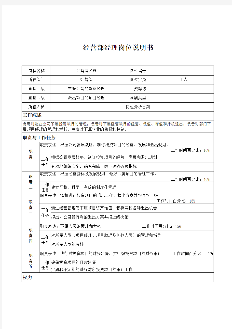 经营部经理岗位职责